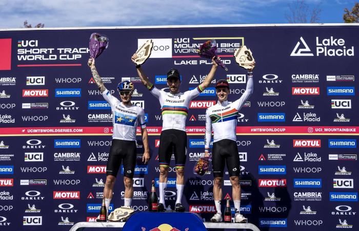 Copa del Mundo XC 2024 #6 – Lake Placid