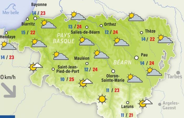 un día agradable y soleado este lunes 30 de septiembre