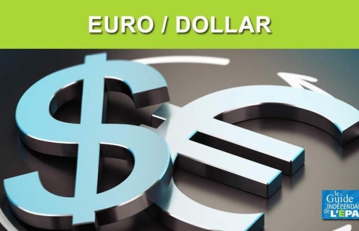 El euro sigue subiendo frente al dólar, la gran resistencia del 1,12 en el punto de mira