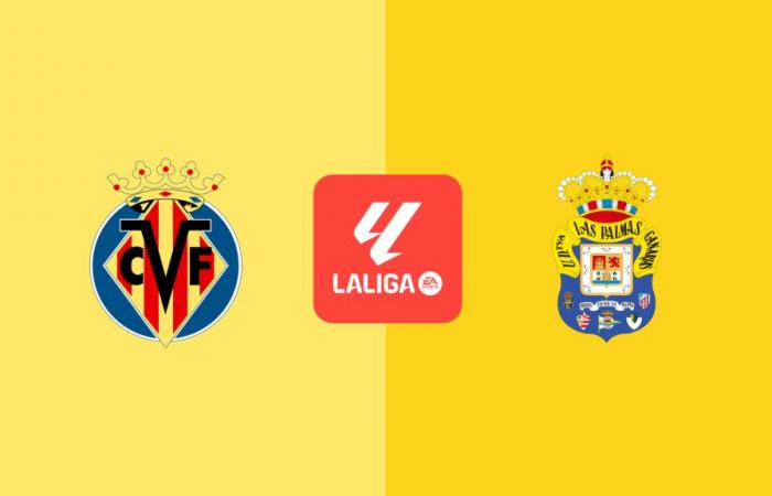 Villareal CF – UD Las Palmas in Onda Fuerteventura