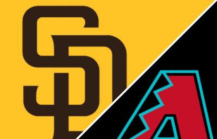 Diamondbacks 11-2 Padres (29 de septiembre de 2024) Resumen del juego