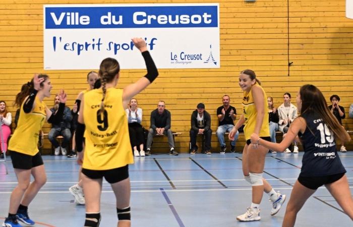 Las mujeres de Le Creusot derrotadas por el Sochaux – Beaucourt