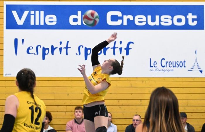 Las mujeres de Le Creusot derrotadas por el Sochaux – Beaucourt