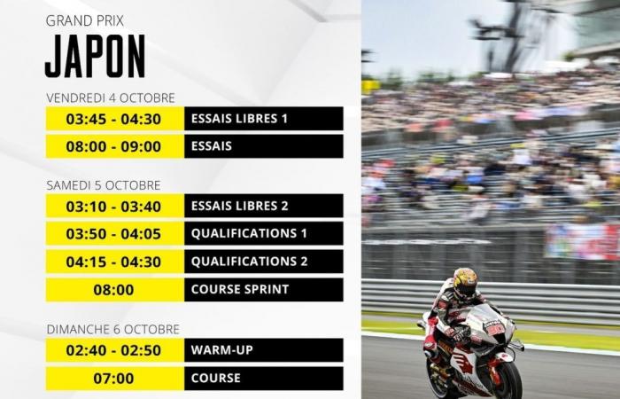 El programa del GP de Japón de MotoGP 2024