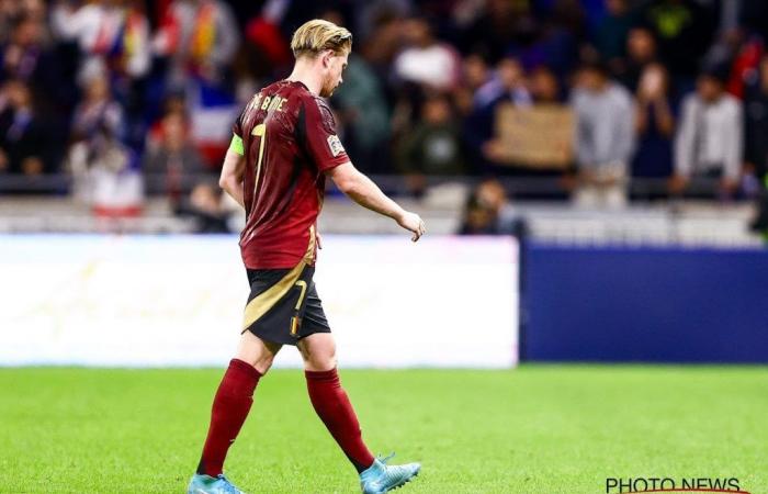 Kevin De Bruyne ha decidido su futuro con los Red Devils – Todo el fútbol