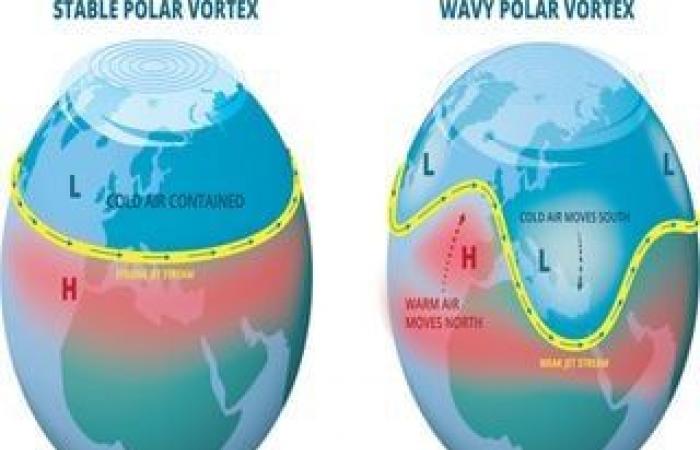 ¡Rayos X listos para desviar asteroides gigantes que amenazan a la Tierra! ¿Deberíamos creerlo?