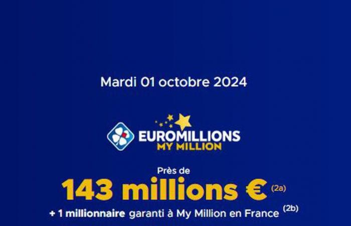 el sorteo de este martes 1 de octubre de 2024 [EN LIGNE]