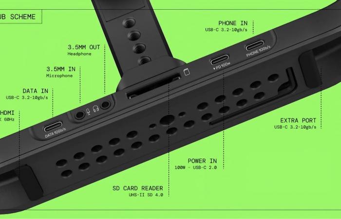 ¿Una jaula/concentrador USB-C para revolucionar la captura de vídeo de teléfonos inteligentes?