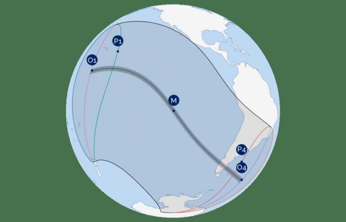 ¿Podrá Francia ver el “anillo de fuego”?