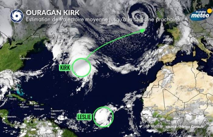 Huracán Kirk: rumbo a Europa, Francia azotó el miércoles y el jueves