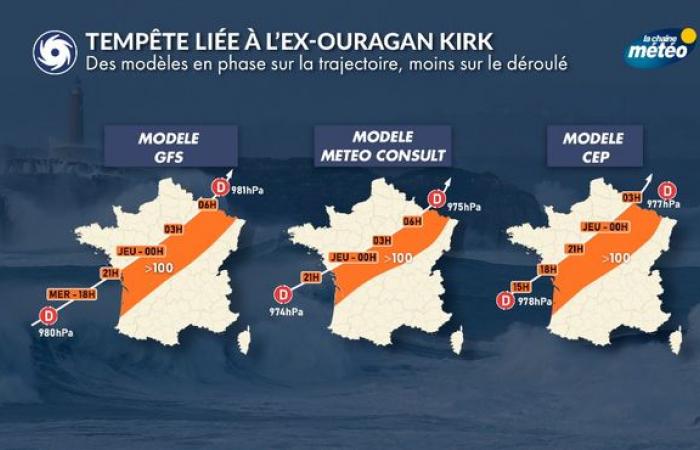 Ex-huracán Kirk: ¿trayectoria y cronología de la tormenta entre miércoles y jueves?