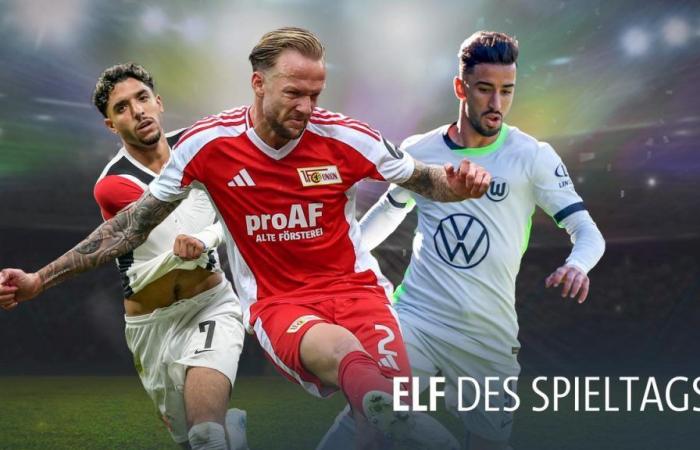 El equipo Sportschau de la sexta jornada de la Bundesliga