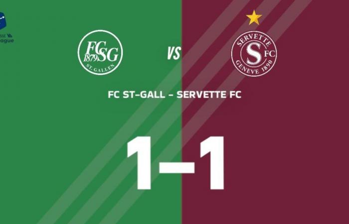 El Servette recupera un buen punto del St-Gall – Les Enfants du Servette