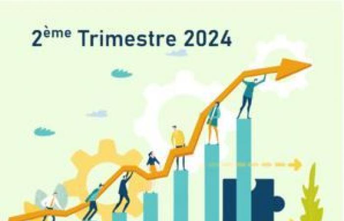 La situación del mercado laboral en el segundo trimestre de 2024