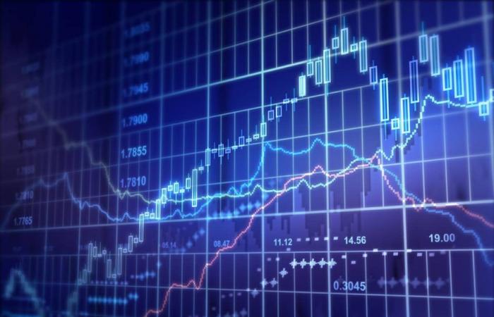 Los mercados europeos caen tras el BCE, la inflación estadounidense se desacelera