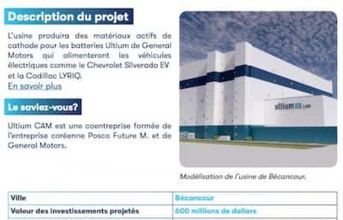 El ex número uno de la industria de las baterías que trabajó para GM denuncia los costos de construcción en Quebec