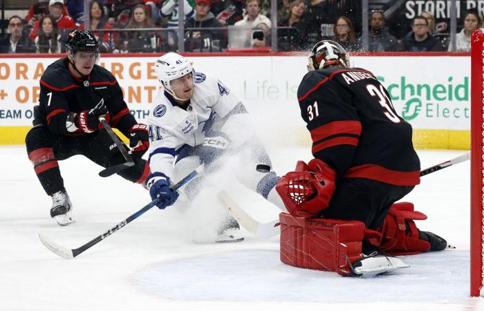 Viernes en la NHL | El Rayo gana contra los Huracanes