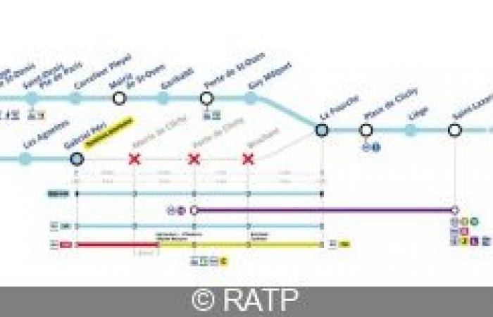 tráfico parcialmente interrumpido en noviembre