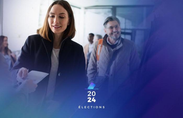 Resultados de las elecciones municipales en Woluwe-Saint-Lambert