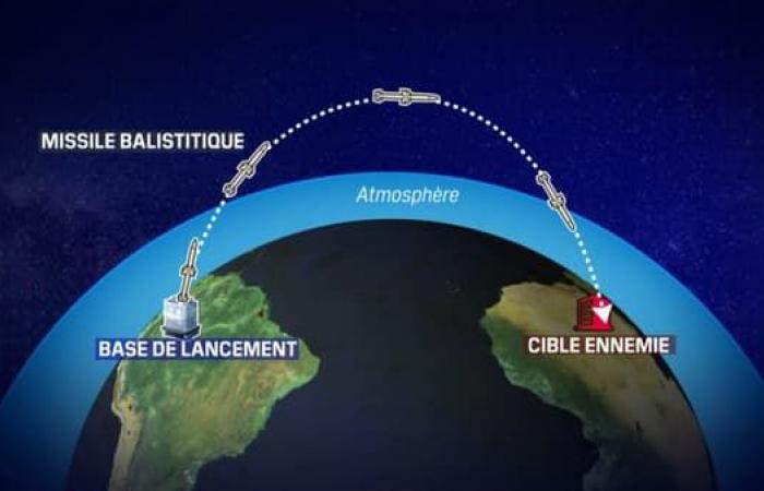 ¿Qué es la batería antimisiles THAAD desplegada por Estados Unidos en Israel?