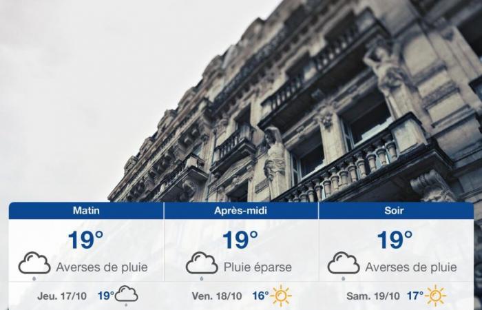 pronóstico para el miércoles 16 de octubre de 2024