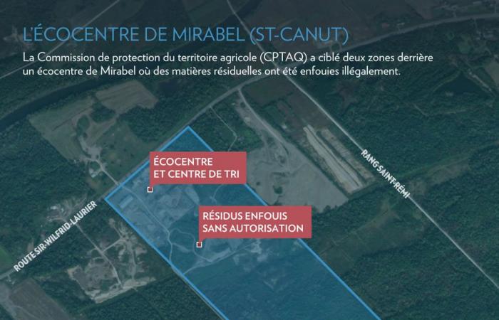 Mirabel | Residuos enterrados ilegalmente detrás del ecocentro