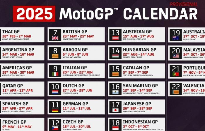 MotoGP: armonizar los calendarios de MotoGP y F1 será el enigma a resolver para Liberty Media