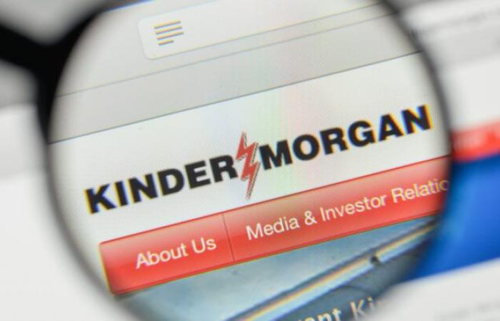 Ganancias de KMI: Kinder Morgan no cumple con las expectativas del tercer trimestre