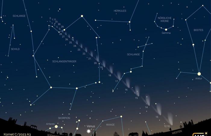 Luna llena de octubre de 2024: la superluna y el cometa se pueden ver en el cielo