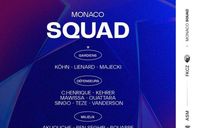 El grupo del AS Monaco en la recepción de Belgrado