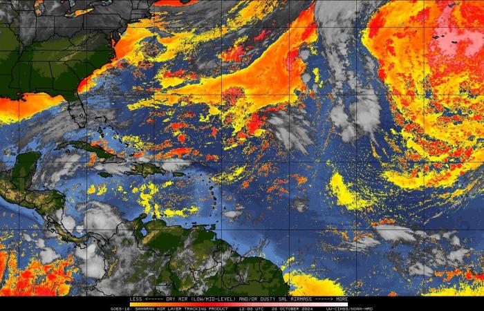 Los modelos de pronóstico siguen siendo inconsistentes sobre el desarrollo del Caribe – 104,5 WOKV