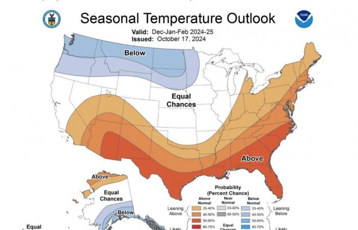 Predicciones de perspectivas de invierno de la NOAA