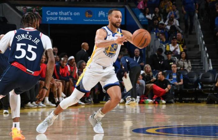 Las pérdidas de balón aplastan a los Warriors mientras abandonan el plan previo al juego contra los Clippers – NBC Sports Bay Area & California