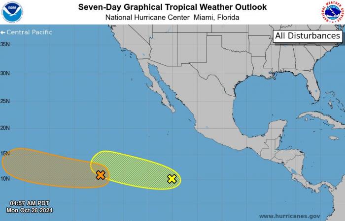 Los modelos de pronóstico siguen siendo inconsistentes sobre el desarrollo del Caribe – 104,5 WOKV