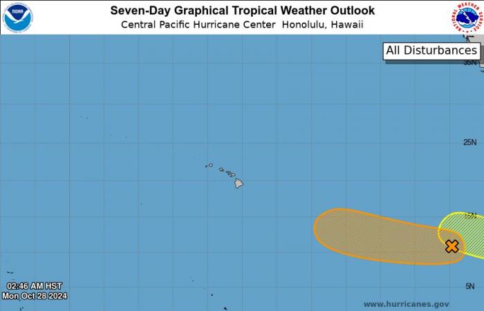 Los modelos de pronóstico siguen siendo inconsistentes sobre el desarrollo del Caribe – 104,5 WOKV