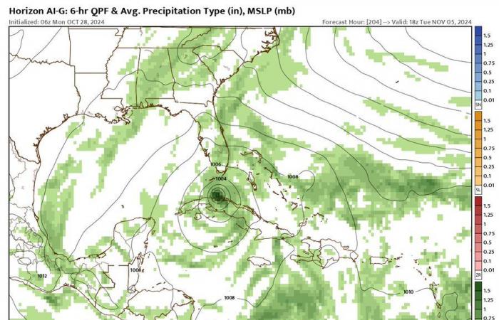 Los modelos de pronóstico siguen siendo inconsistentes sobre el desarrollo del Caribe – 104,5 WOKV