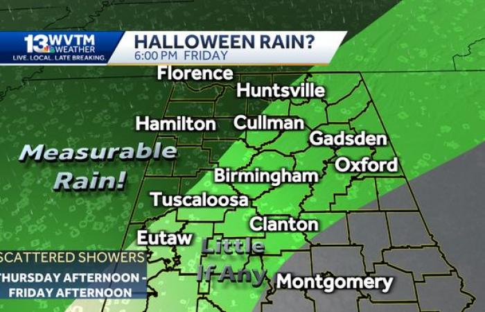 Un octubre muy seco podría batir récords en Birmingham