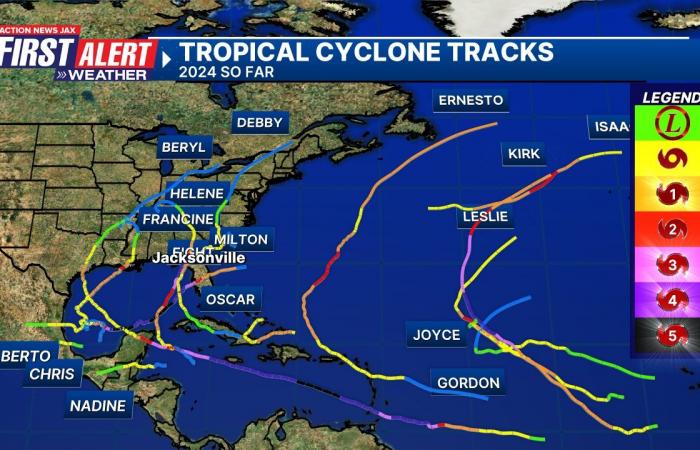 Los modelos de pronóstico siguen siendo inconsistentes sobre el desarrollo del Caribe – 104,5 WOKV