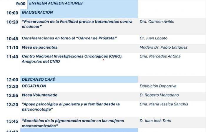 Más de 400 inscritos para el III Oncocongreso de Alicante