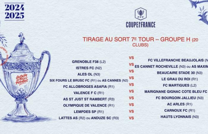 Sorteo de la séptima ronda: todos los partidos