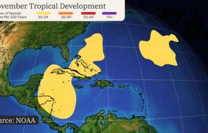 El Caribe, una zona a tener en cuenta para el desarrollo tropical