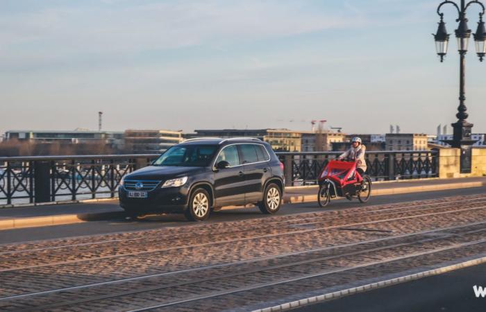 ¿Coche VS bicicleta? Una encuesta muestra división en Francia