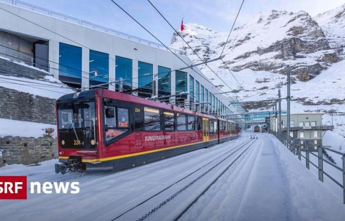 Evacuación tras avería – Evacuación en marcha: cientos de personas atrapadas en Jungfraujoch – Noticias