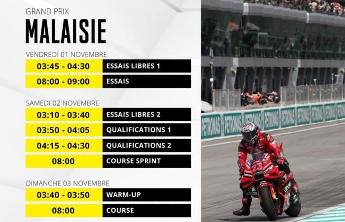 El calendario del GP de Malasia de MotoGP 2024