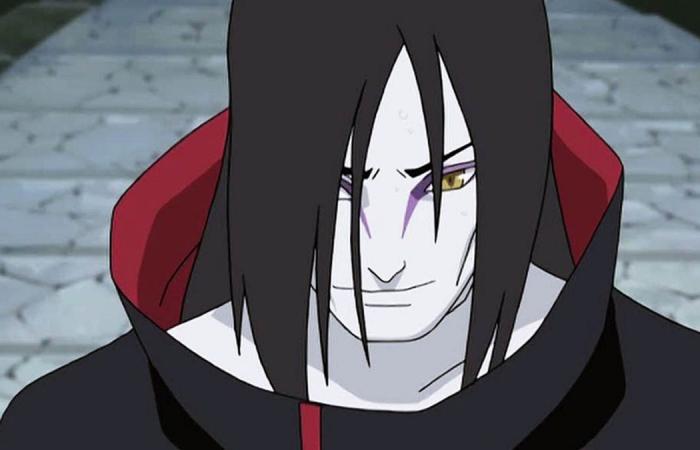 elige un ninja de Konoha, te diremos con qué miembro de Akatsuki te asociarás