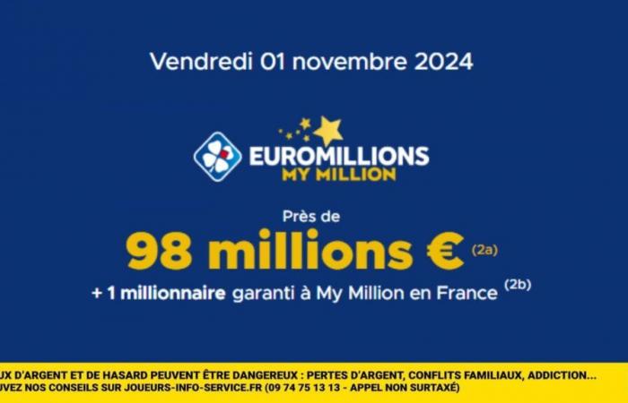 El premio mayor de Euromillones supera este viernes los 90 millones de euros, ¿y si fueras tú el nuevo millonario?