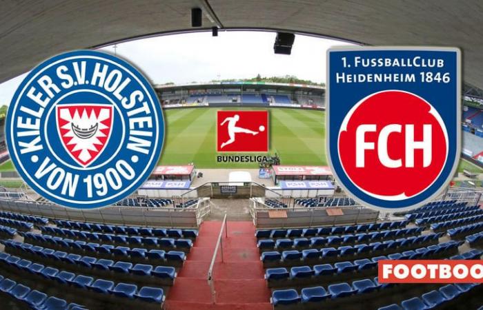 Holstein Kiel vs Heidenheim: vista previa y predicción del partido