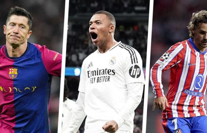 Lewandowski, Mbappé, Griezmann… ¿Quiénes son los jugadores mejor pagados de España?