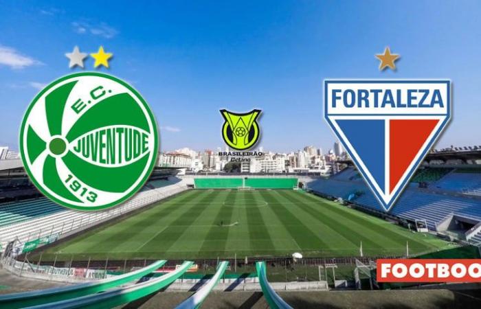 “Juventude” vs “Fortaleza”: previa y pronóstico