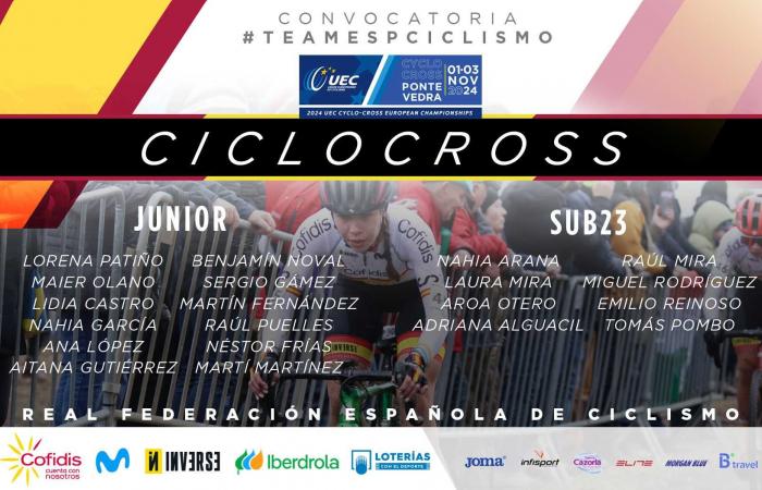 Convocatoria de la Selección Española para el Campeonato de Europa de Ciclocross de Pontevedra 2024